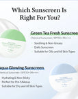 Dr. Althea Aqua Glowing Sunscreen SPF50+ PA++++ 45ml